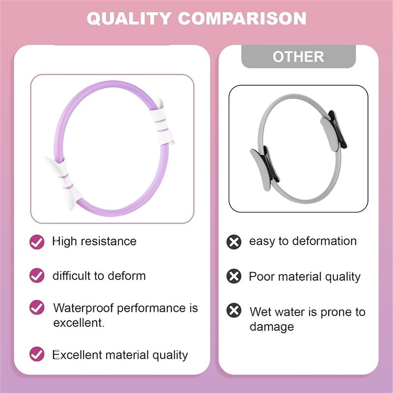 Pilates Ring Magic - Kit Anello Pilates Superior con Cerchio