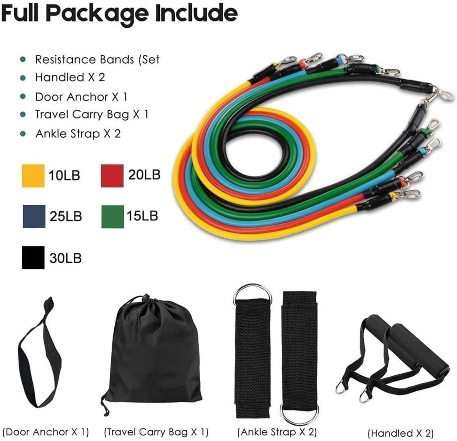 Set di Bande di Resistenza con - Pilates Yoga Kit recensione e prezzo